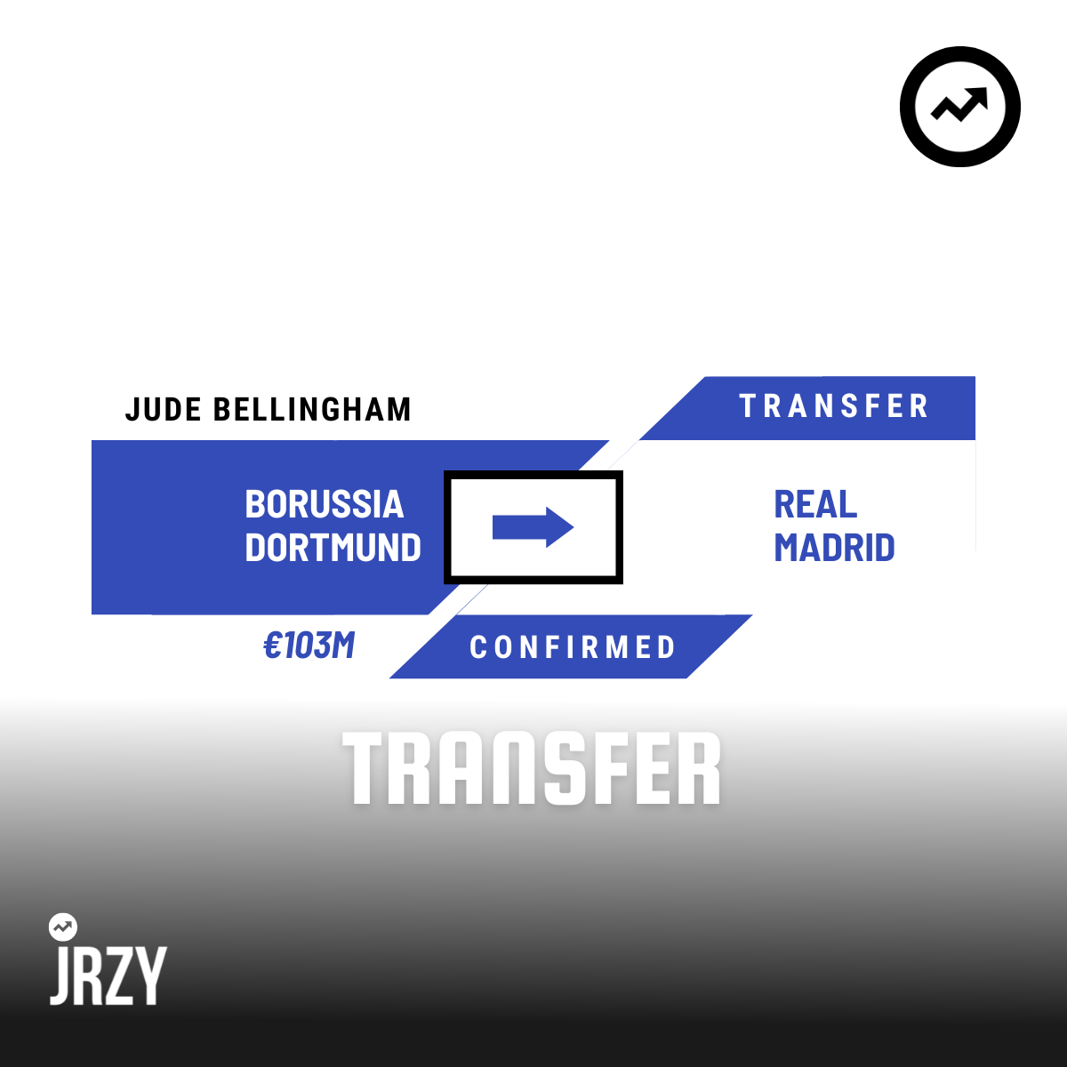 What is A Transfer Fee in Football (soccer)? Does The Player Get to